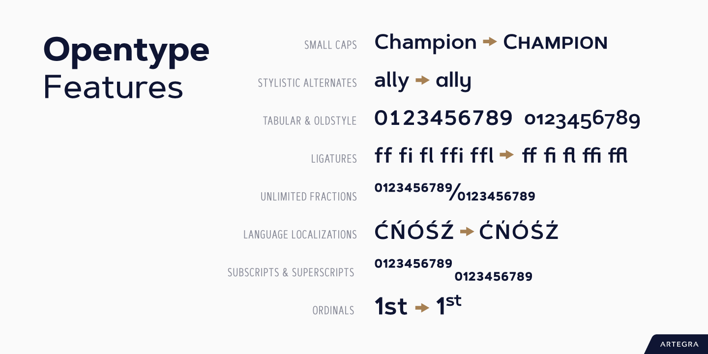 Artegra Sans Condensed